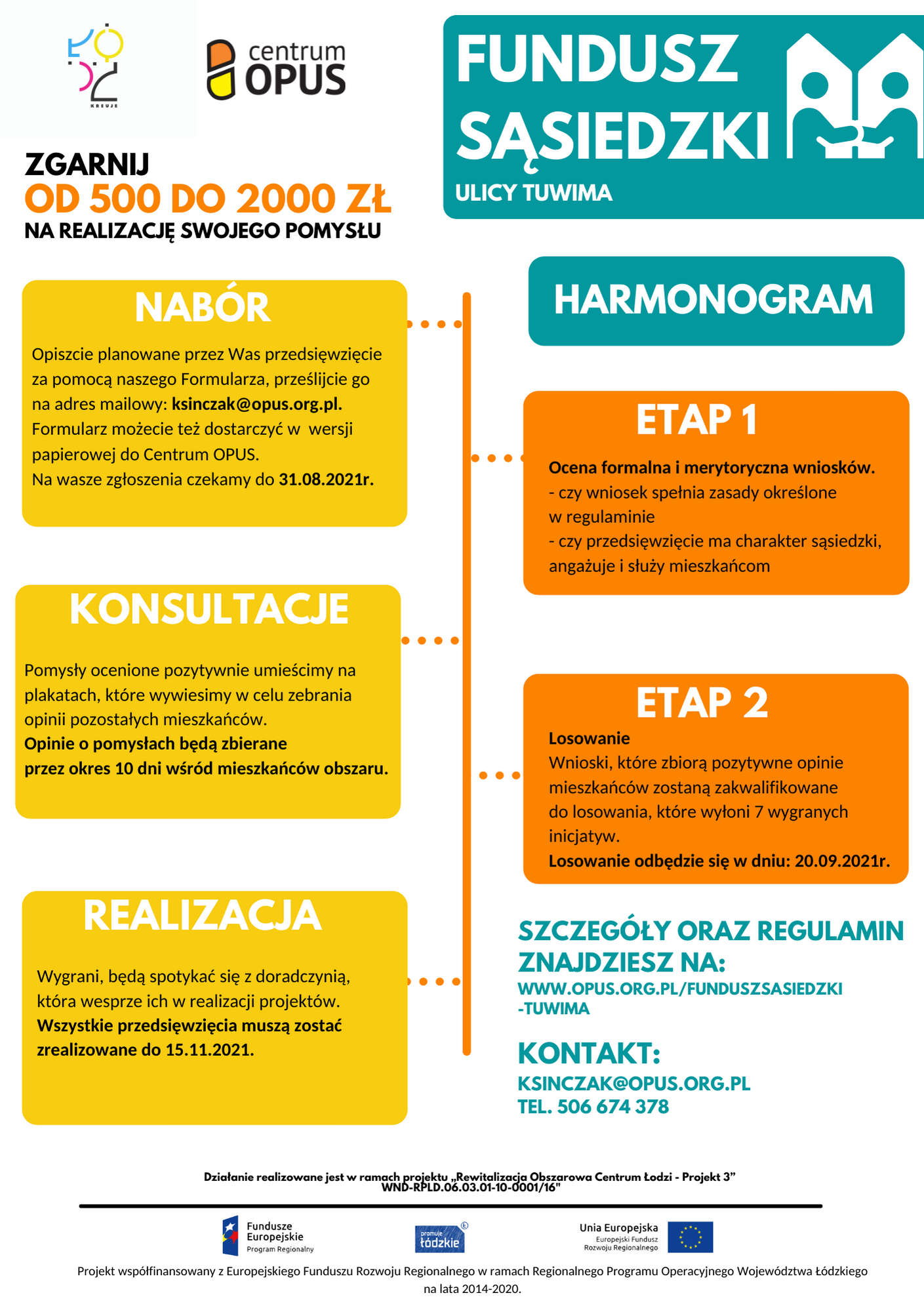 Fundusz Sąsiedzki - ul. Tuwima