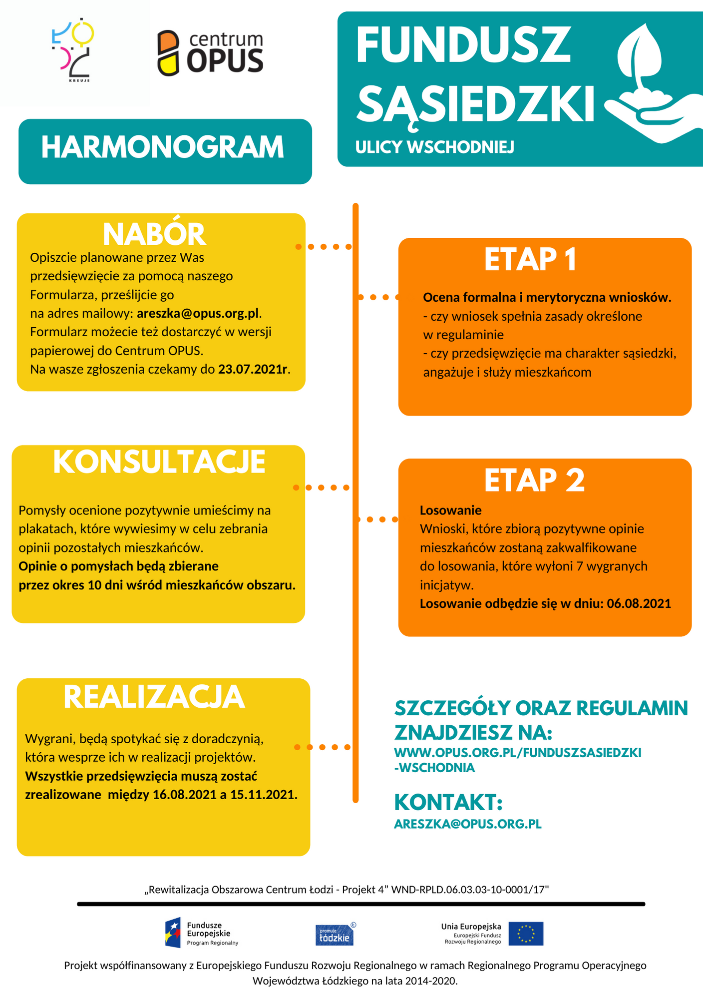 Fundusz Sąsiedzki - ul. Wschodnia