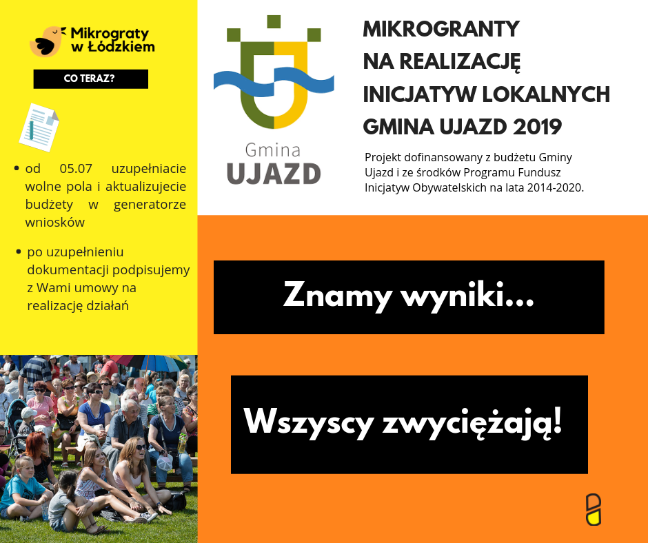 Mikrogranty na działania lokalne: Gmina Ujazd. Ostateczne wyniki konkursu!